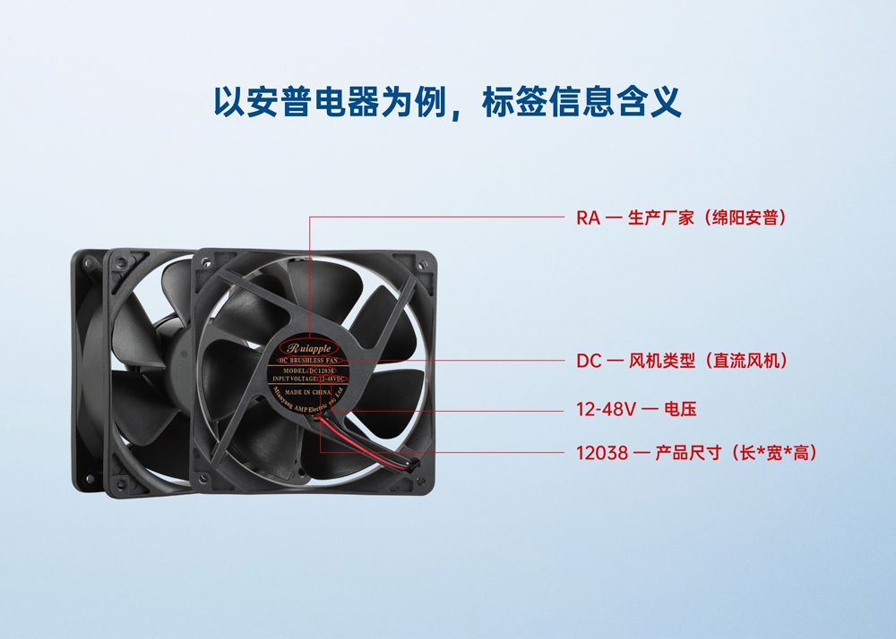 How to Identify the Specifications and Materials of a Cooling Fan